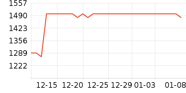 ����֮�������������/��Ʒ��ʷ�۸�