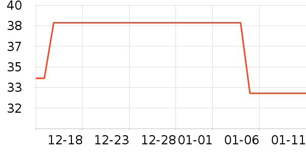 ���ϳ���������ʷ�۸�