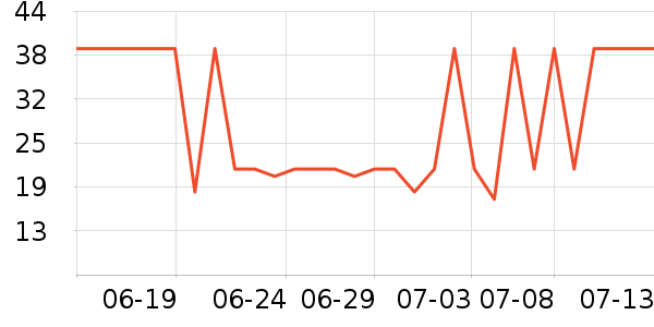 ���ϻ���ʳ��ζ��ʷ�۸�