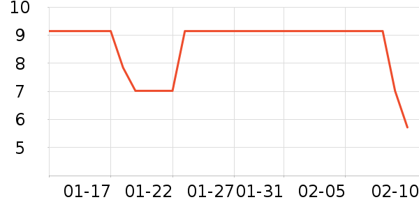 ����÷�۽�/����/������ʷ�۸�