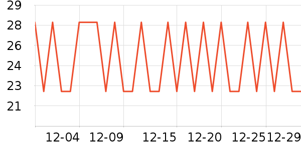 ��������/���߰���ʷ�۸�