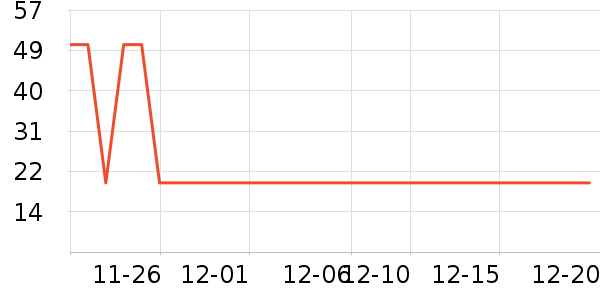 ԡ��˹ԡ����Ʒ��ʷ�۸�