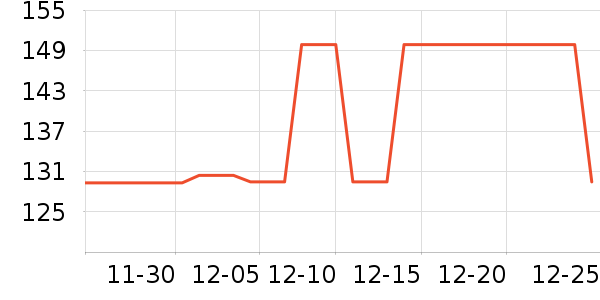 PLUZZ�������������ʷ�۸�