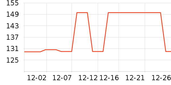 PLUZZ�������������ʷ�۸�