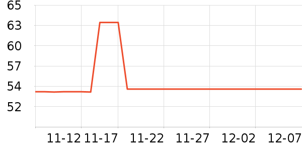 ����ķʪ����ʷ�۸�