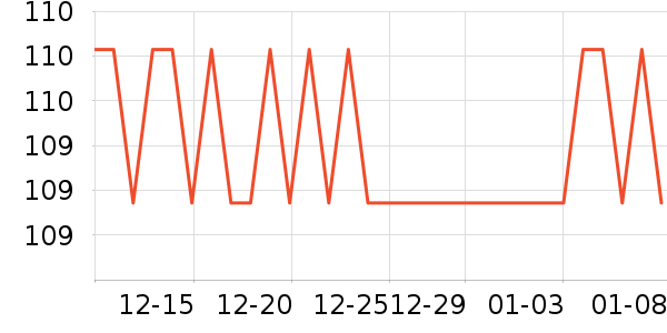 ����.ʥ��������CC/BB˪��ʷ�۸�