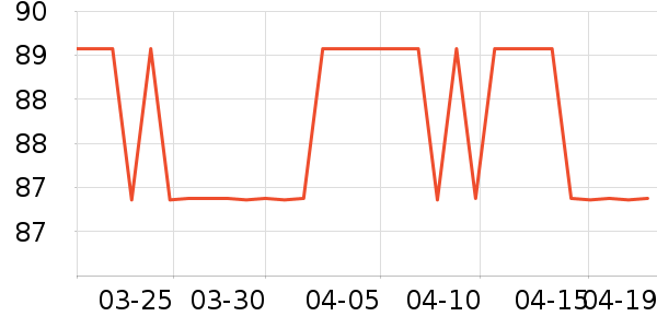 �˶����¿���ʷ�۸�