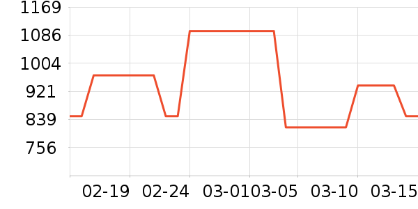 ������������ʷ�۸�