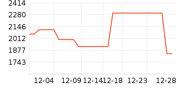 �����ֻ���ʷ�۸�