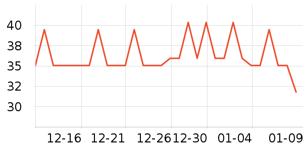 ��ٹ���ʳ��ʷ�۸�