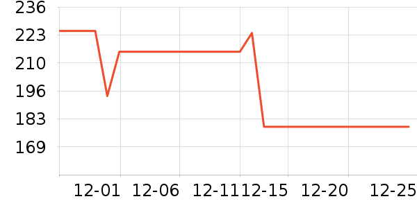 ��������Һ��˪��ʷ�۸�