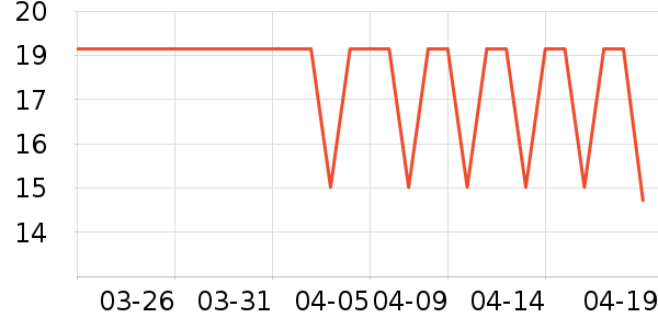 �ز���ɹ����ʷ�۸�