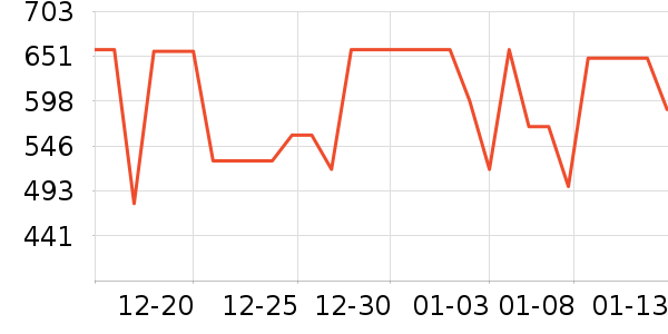 ��������ʷ�۸�