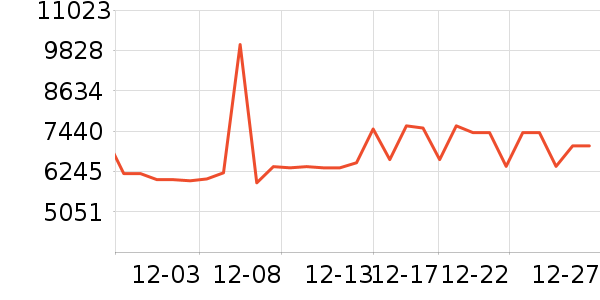 ����Τ��ͷ��ʽ������ʷ�۸�