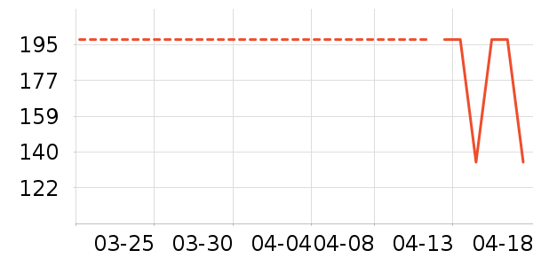 ����������ͯ����/������ʷ�۸�