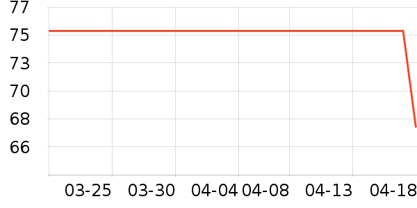 ���װ���ˢ��ʷ�۸�