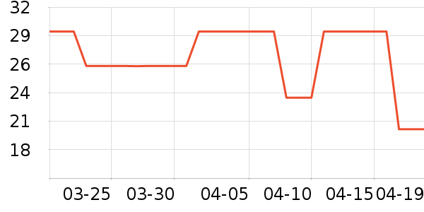 �ȱ���������ʷ�۸�