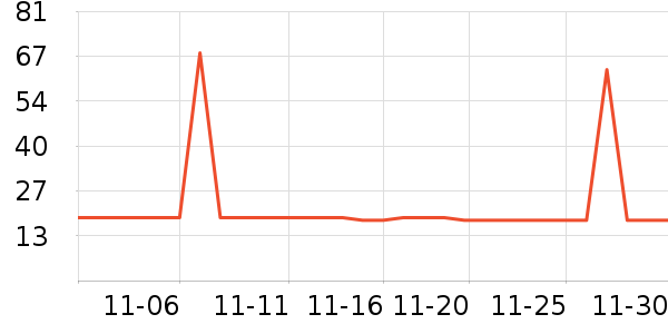 �ػ���Ⱦ��/�̷�/������ʷ�۸�