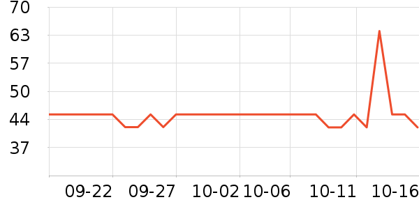 ˮ��������ʷ�۸�