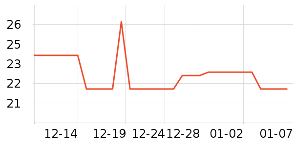 ��������ˢ��ʷ�۸�