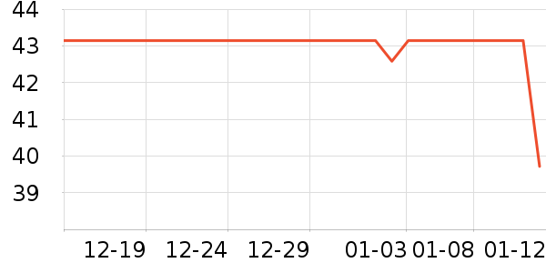 ��ʿϴ��ˮ��ʷ�۸�