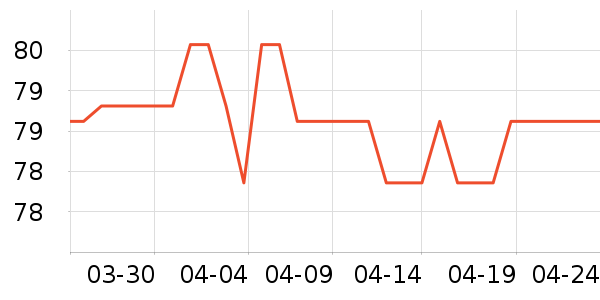 ��˳о�����Դ��ʷ�۸�