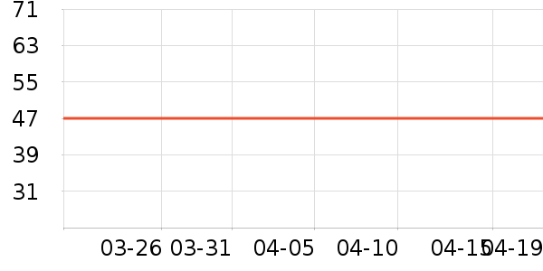 �������������ʷ�۸�