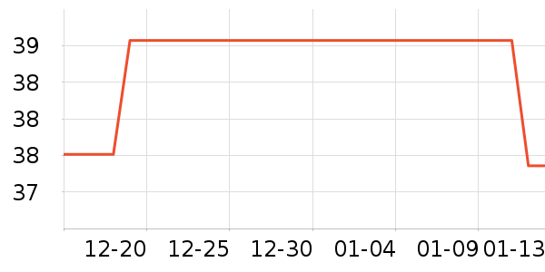 ���ܵ��Ҹ���ë����Ʒ��ʷ�۸�