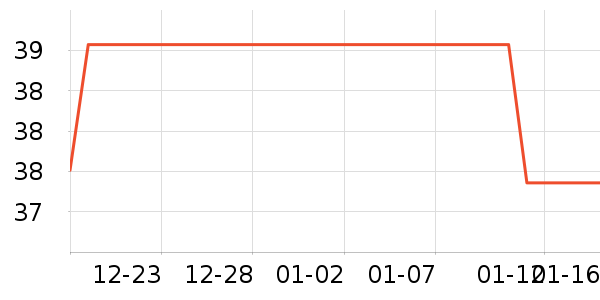 ���ܵ��Ҹ���ë����Ʒ��ʷ�۸�