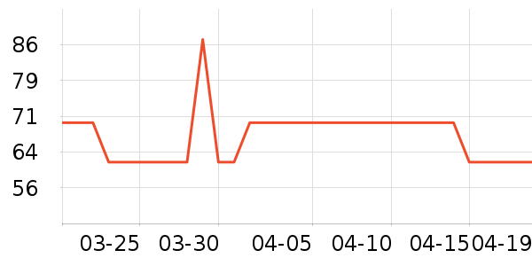 ��滭�߻�����ʷ�۸�