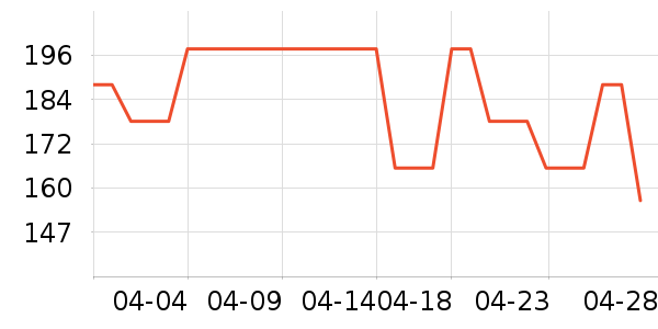 ��������������ʷ�۸�