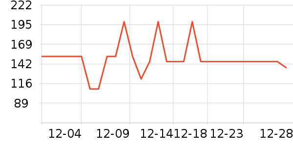 ��̬���ֻ������/��������ʷ�۸�