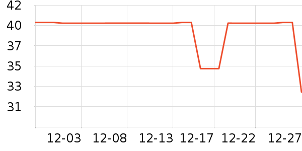 �����ڿ���ʷ�۸�