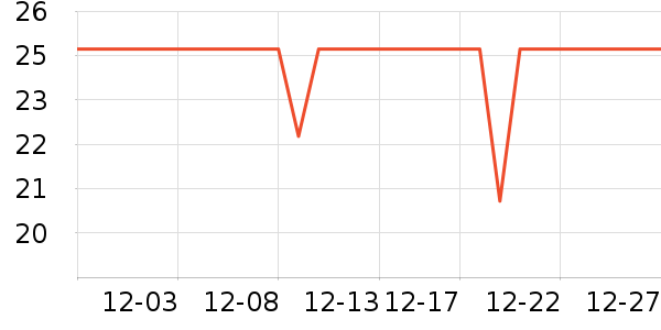 ��ļ�β����ʷ�۸�