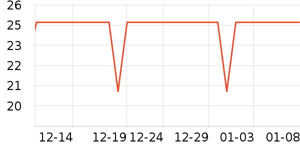 ��ļ�β����ʷ�۸�