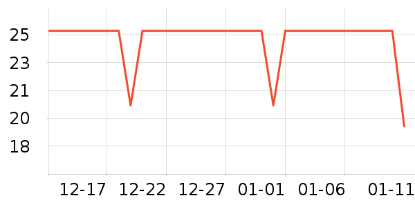 ��ļ�β����ʷ�۸�