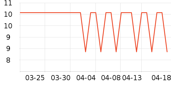 ��ɽ����LED����ʷ�۸�