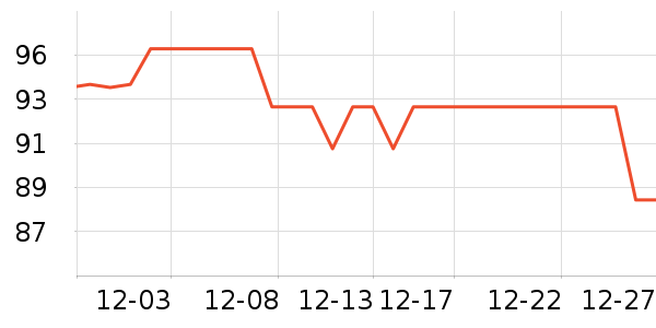 �����������������ʷ�۸�