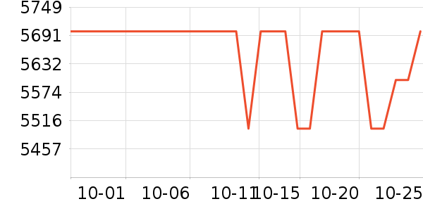 �滪������е��ʷ�۸�