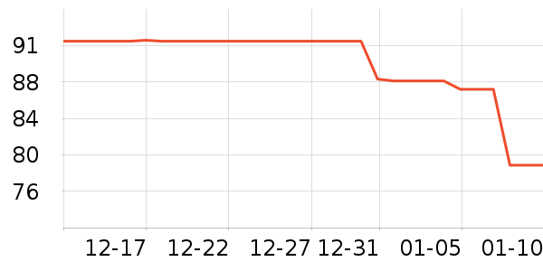 ����_1��ԡ������ʷ�۸�