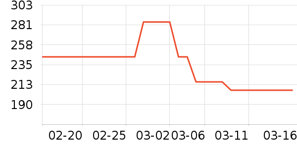 keeppley��ľ/ƴ����ʷ�۸�