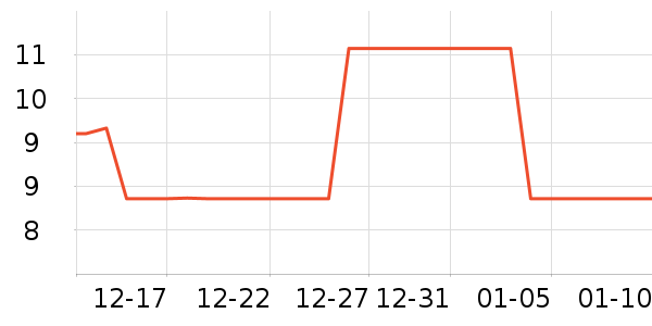 ��๤����๤����ʷ�۸�