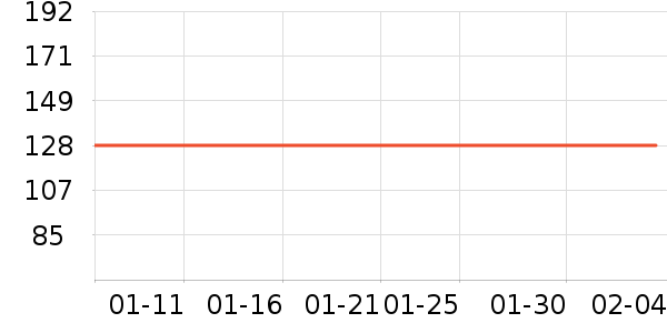 ��¶ʿ��๤����ʷ�۸�