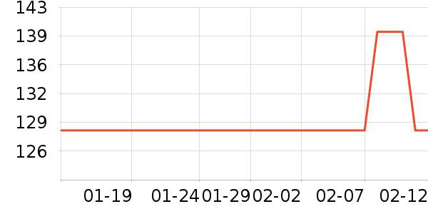 ��¶ʿ��๤����ʷ�۸�