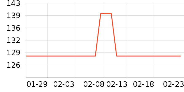 ��¶ʿ��๤����ʷ�۸�