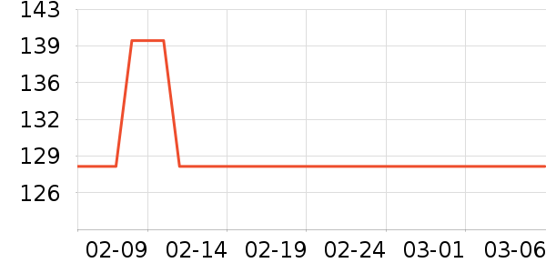 ��¶ʿ��๤����ʷ�۸�