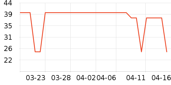 ���ÿ�����������ʷ�۸�