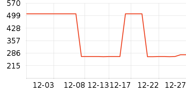 ɽ������ը����ʷ�۸�