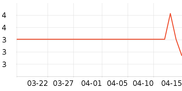 ��Ӱϴ��������ʷ�۸�