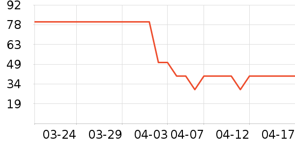 ��ͼ�����ʷ�۸�